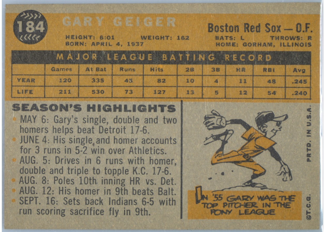 1960 Topps #184 Gary Geiger card back