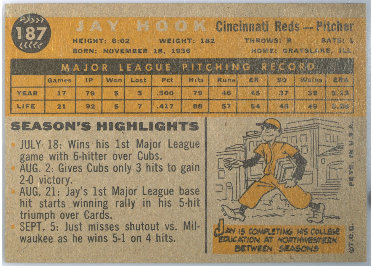 1960 Topps #187 Jay Hook card back
