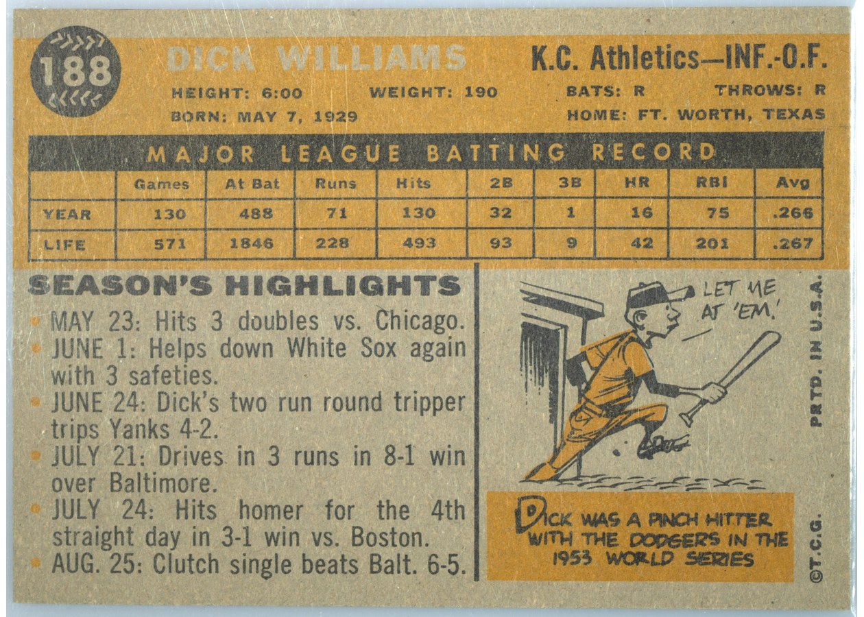 1960 Topps #188 Dick Williams card back