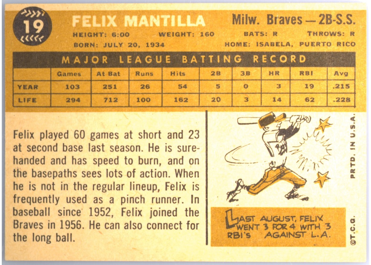 1960 Topps #19 Felix Mantilla card back