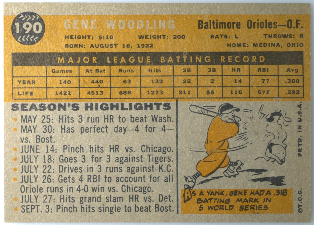 1960 Topps #190 Gene Woodling card back