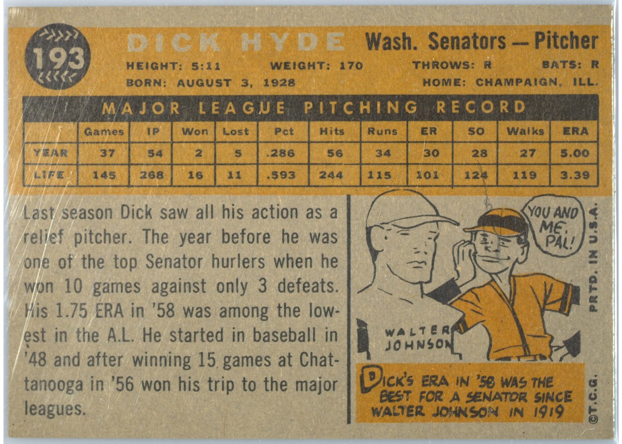 1960 Topps #193 Dick Hyde card back