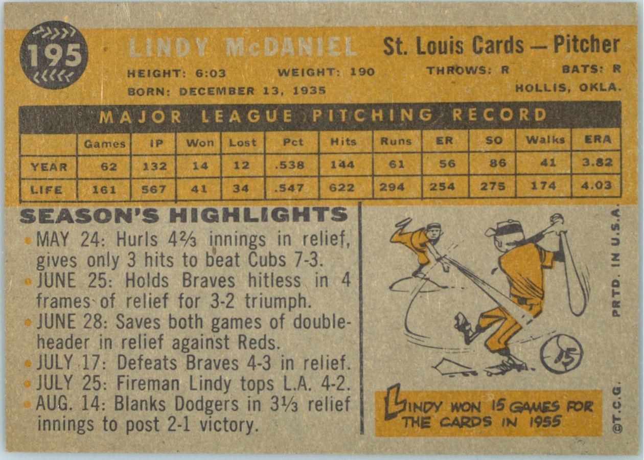 1960 Topps #195 Lindy McDaniel card back