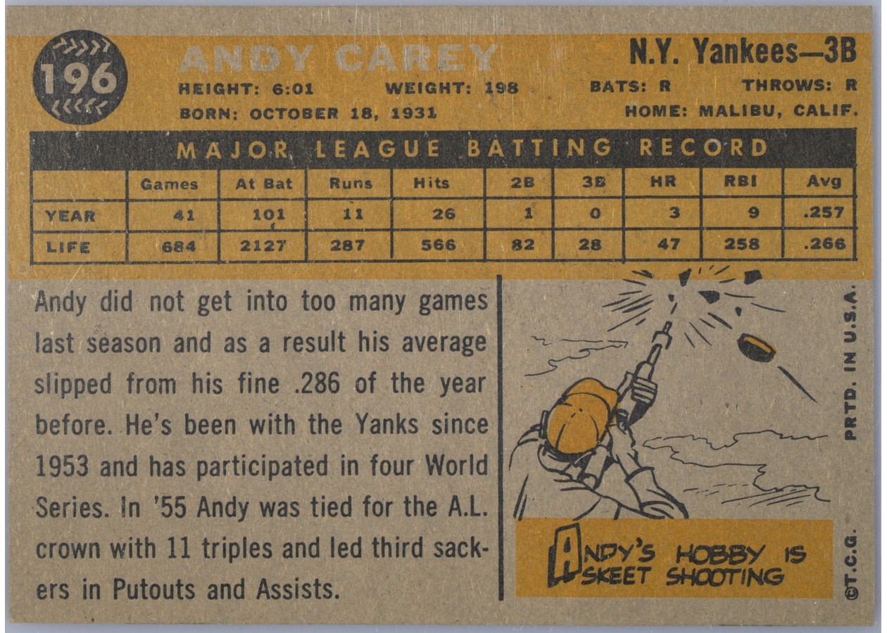 1960 Topps #196 Andy Carey card back