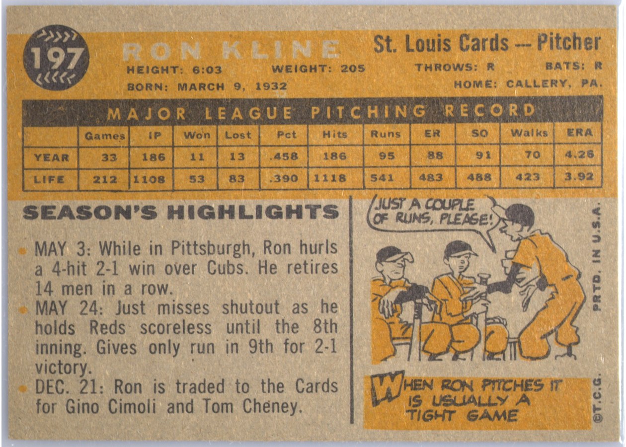 1960 Topps #197 Ron Kline card back