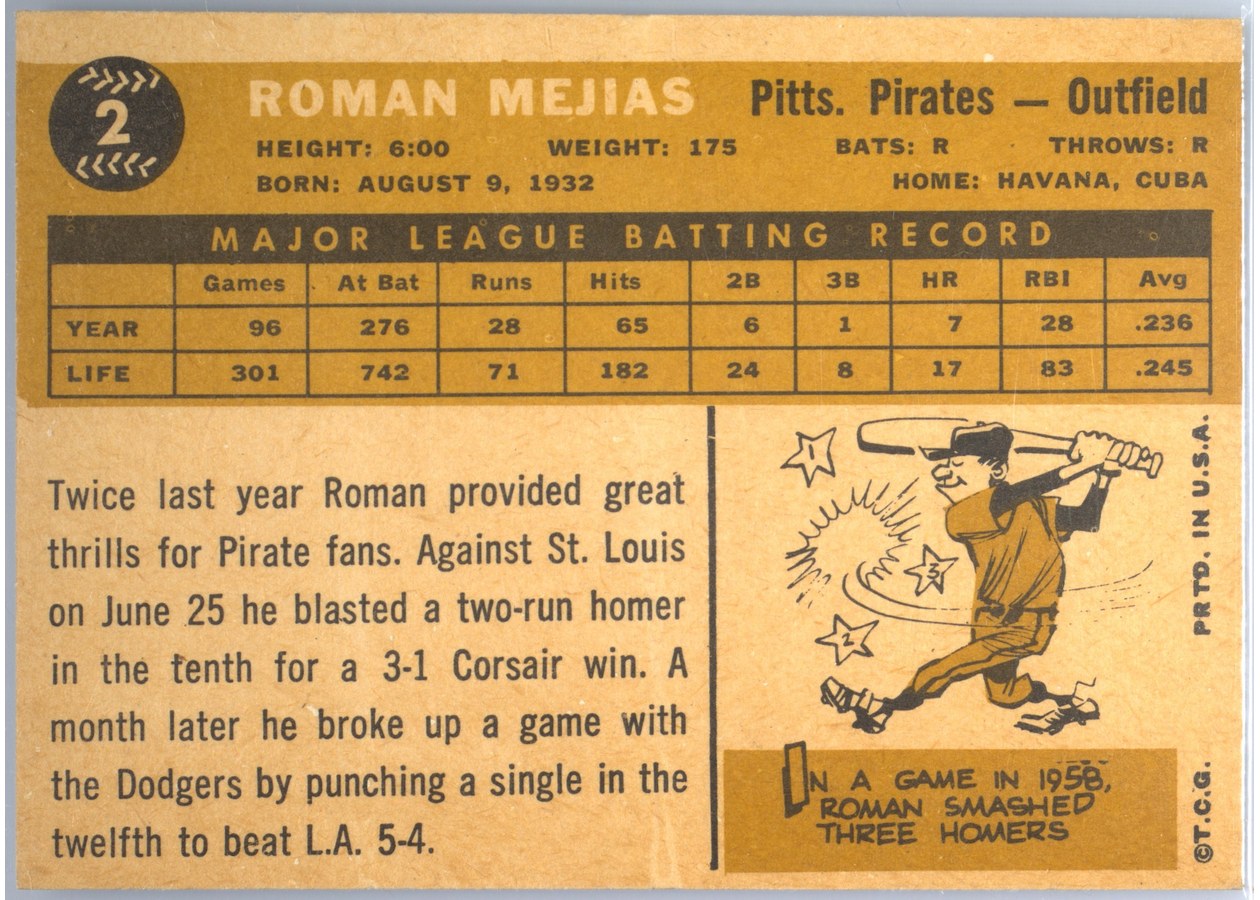 1960 Topps #2 Roman Mejias card back