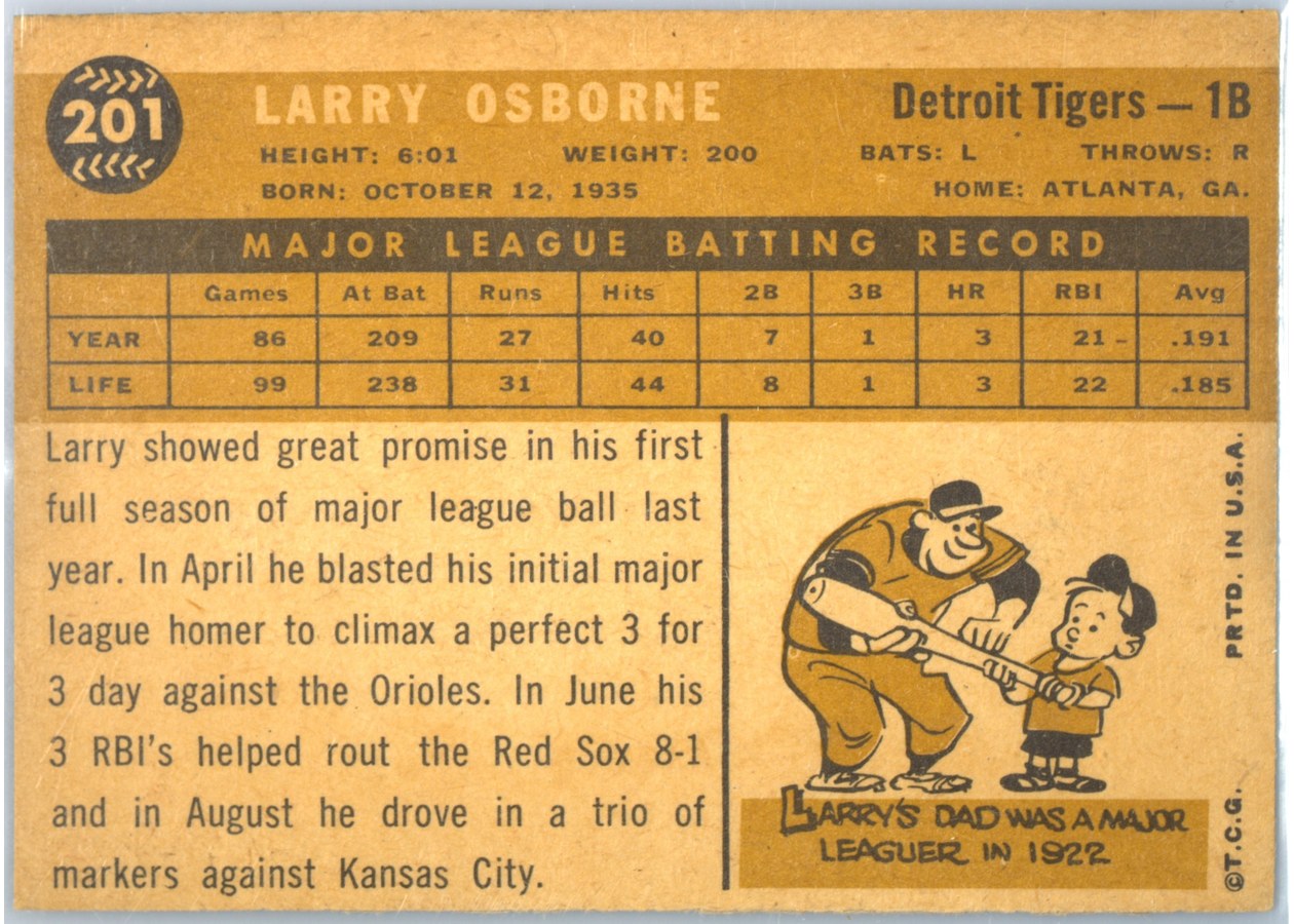 1960 Topps #201 Larry Osborne card back