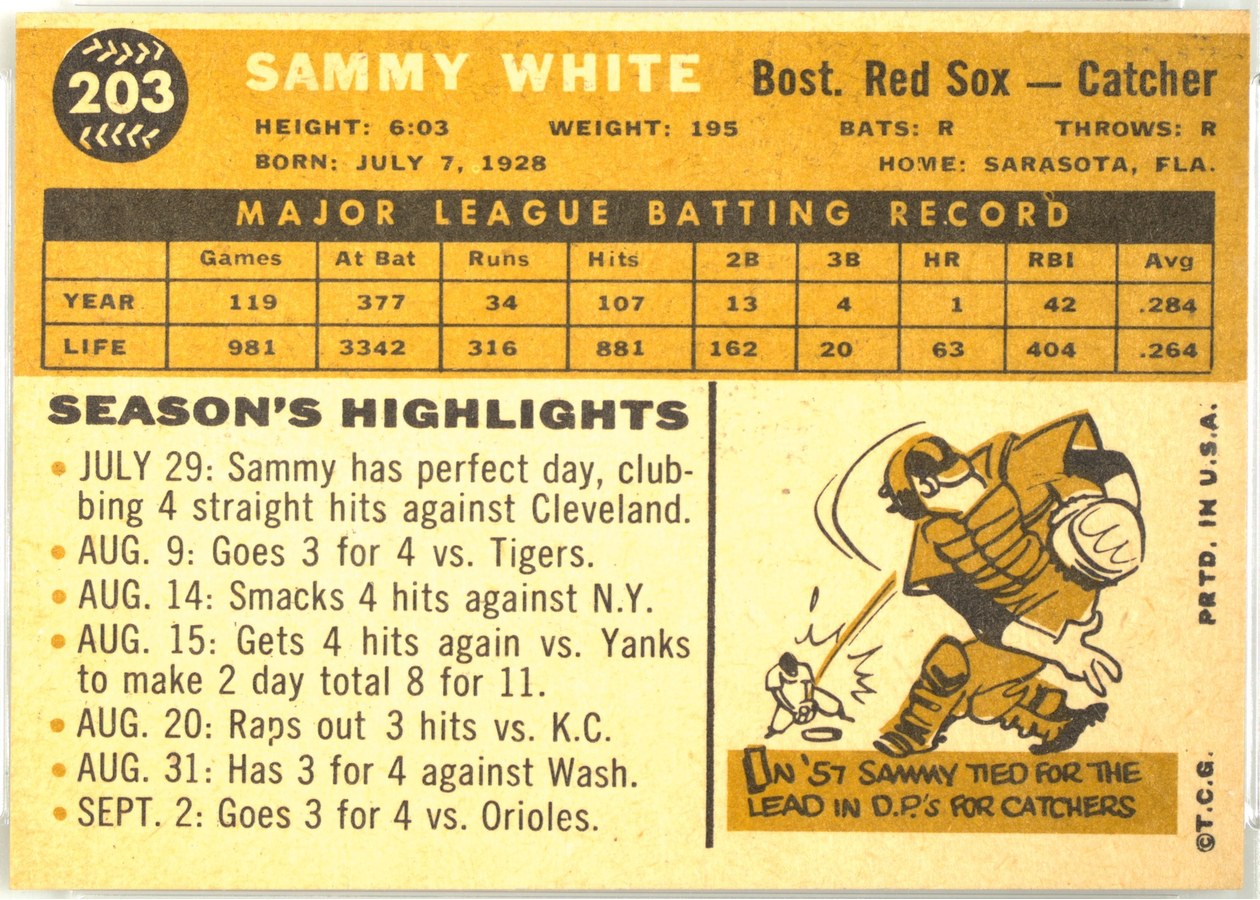 1960 Topps #203 Sammy White card back