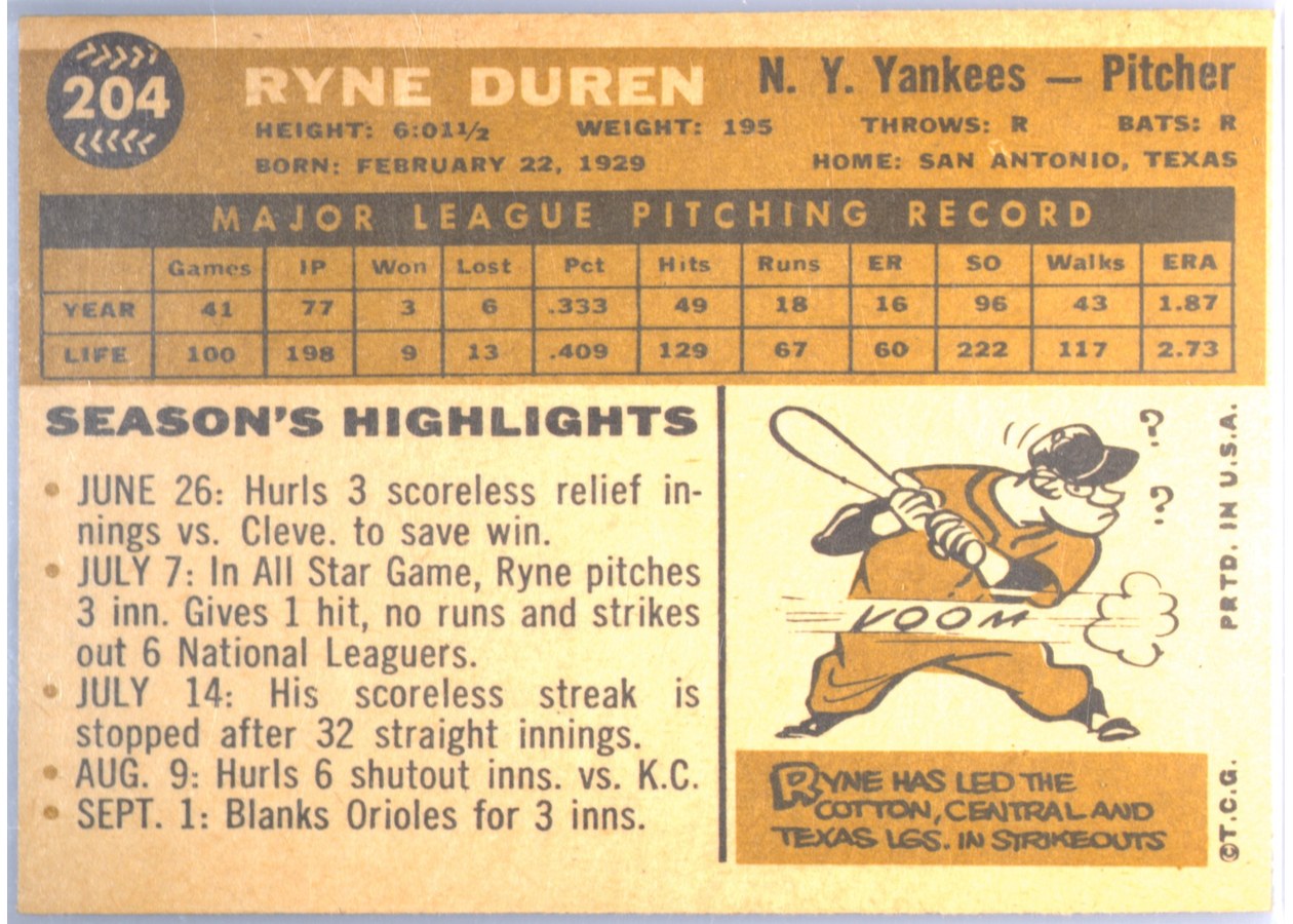 1960 Topps #204 Ryne Duren card back