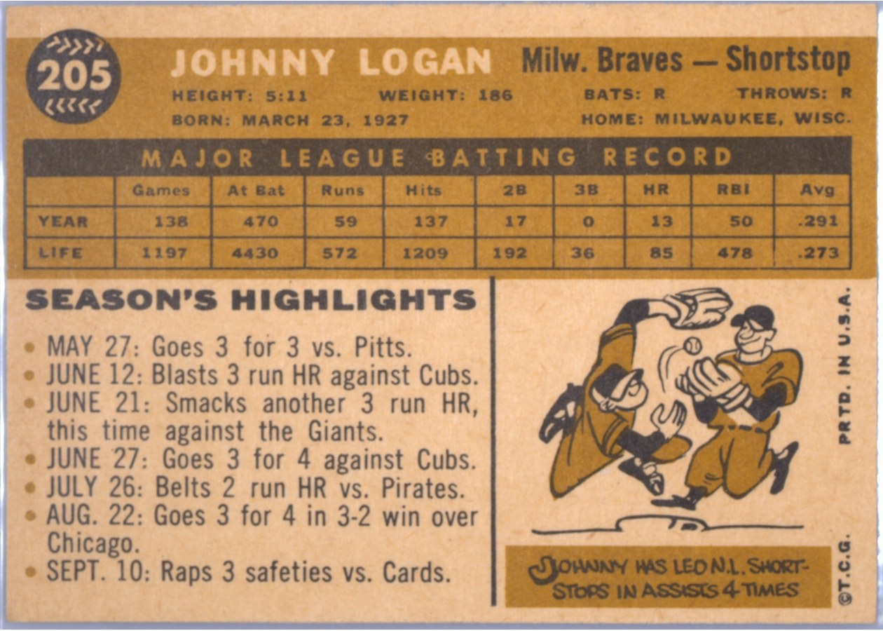 1960 Topps #205 Johnny Logan card back