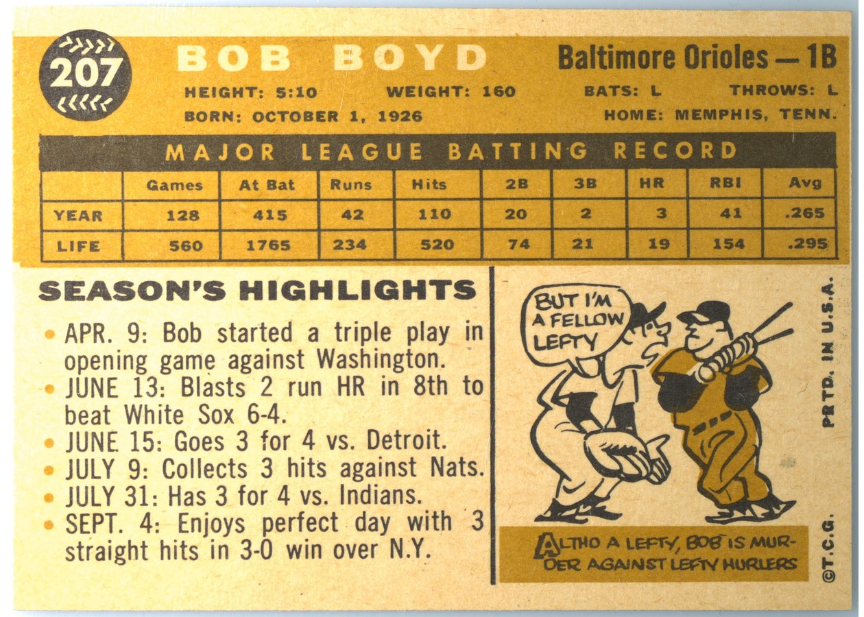 1960 Topps #207 Bob Boyd card back