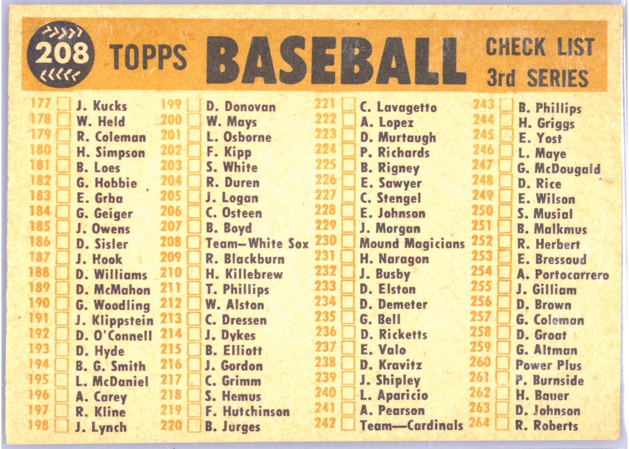 1960 Topps #208 Chicago White Sox card back