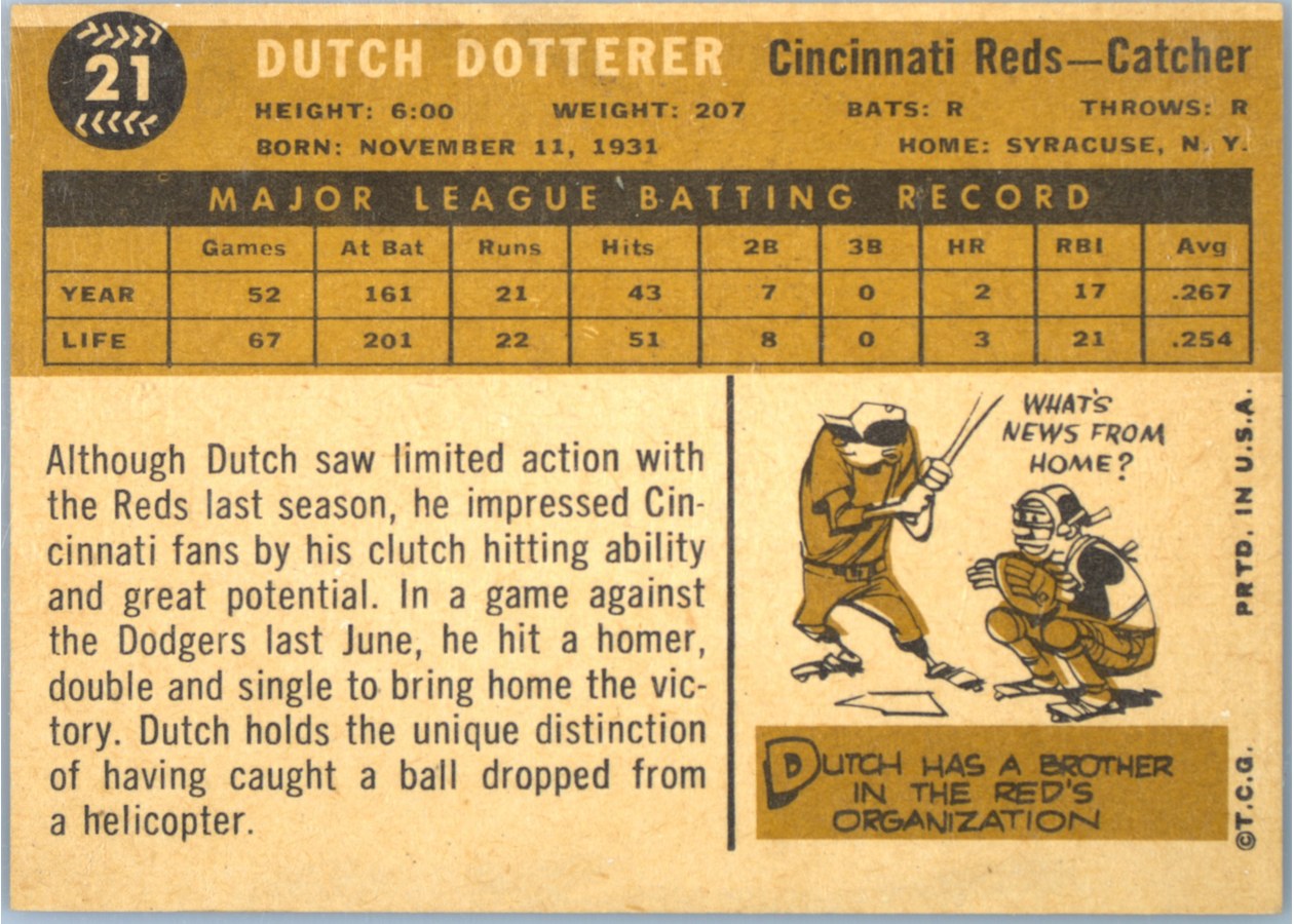 1960 Topps #21 Dutch Dotterer card back