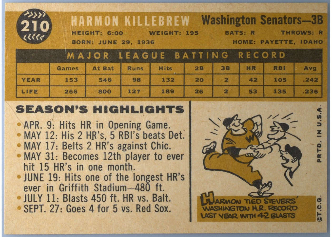 1960 Topps #210 Harmon Killebrew card back