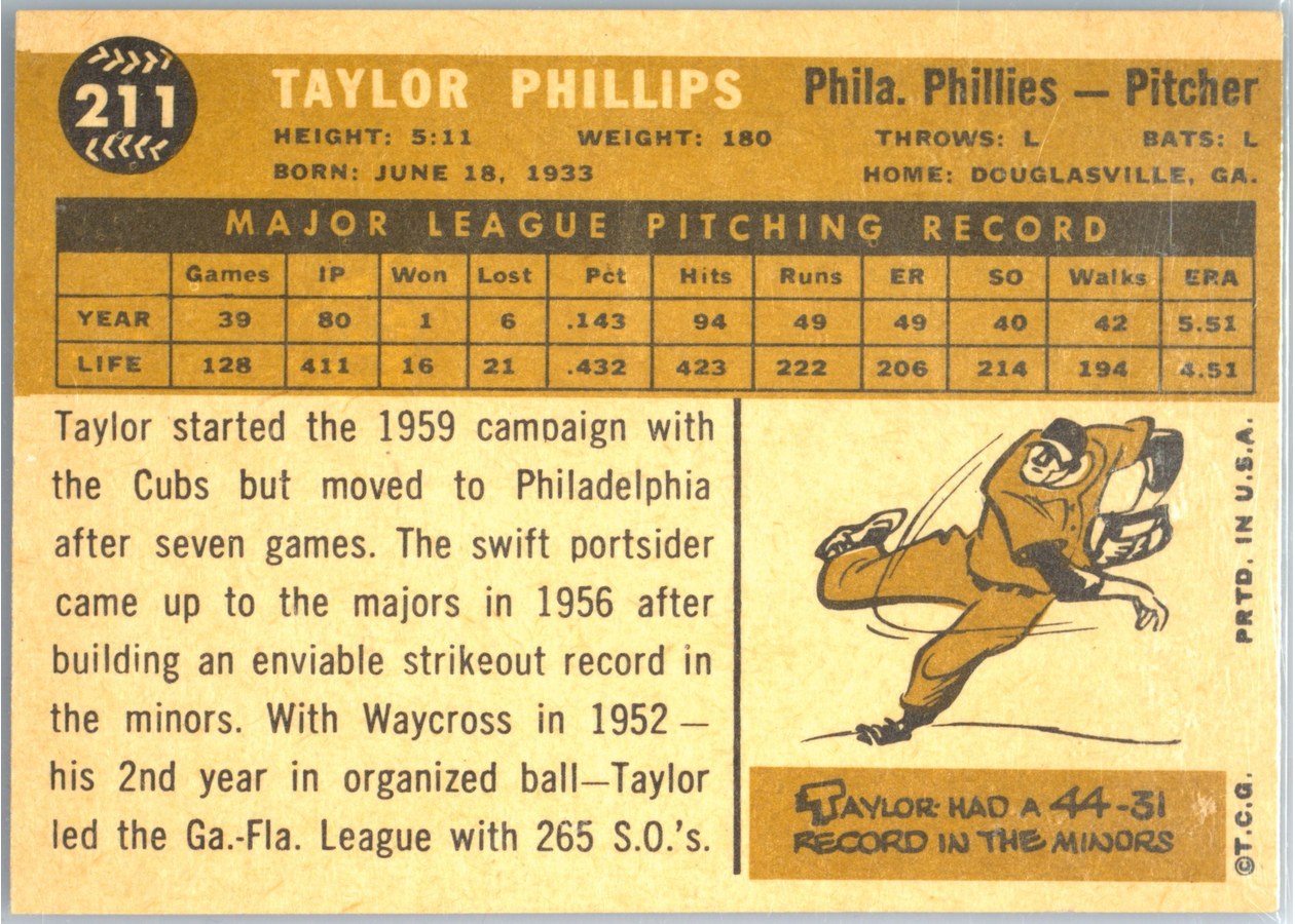 1960 Topps #211 Taylor Phillips card back
