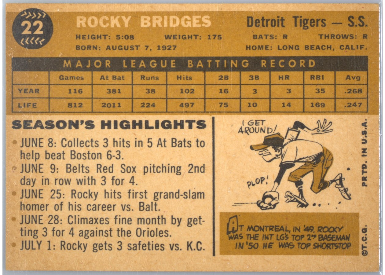 1960 Topps #22 Rocky Bridges card back