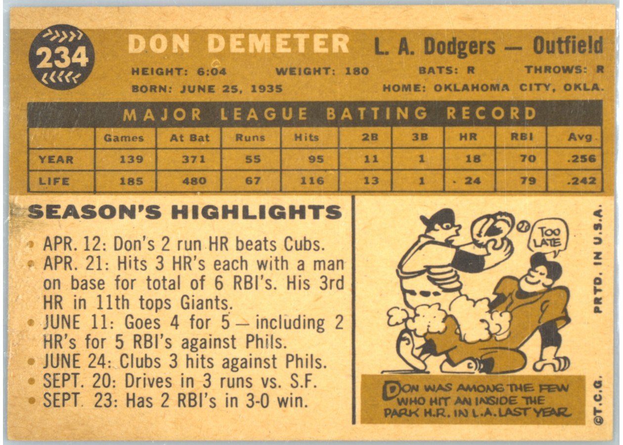 1960 Topps #234 Don Demeter card back