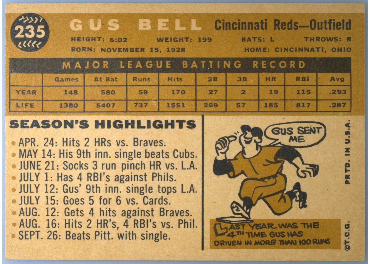 1960 Topps #235 Gus Bell card back