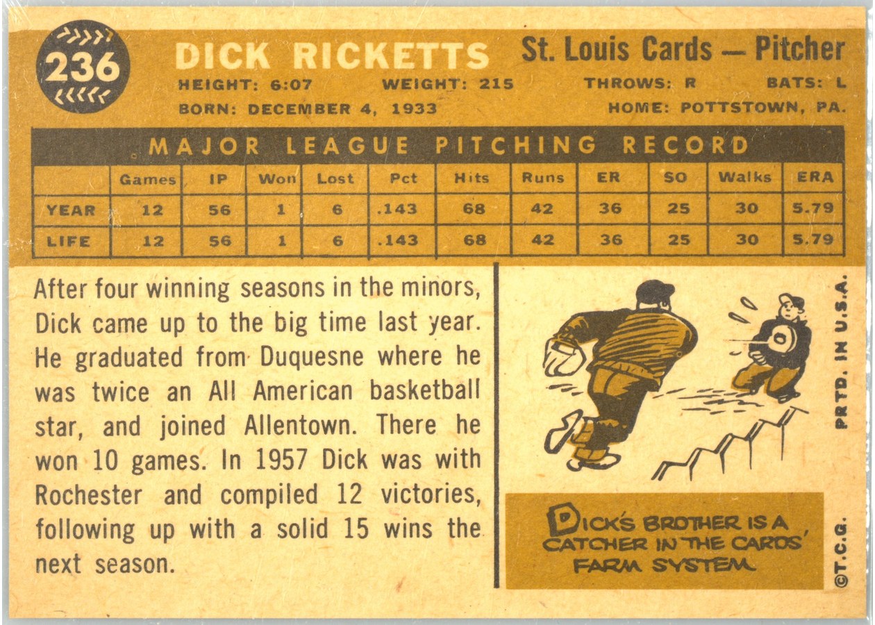 1960 Topps #236 Dick Ricketts card back
