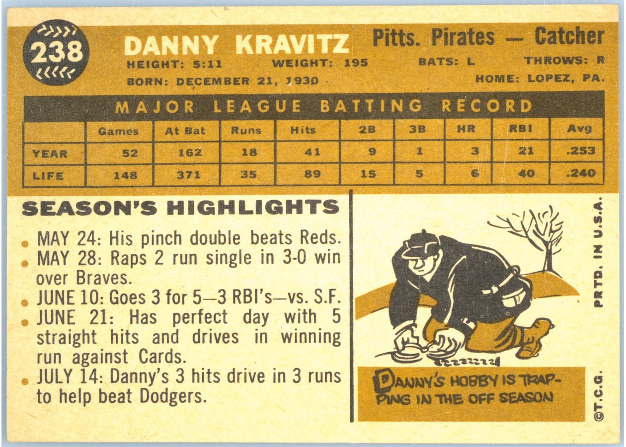1960 Topps #238 Danny Kravitz card back