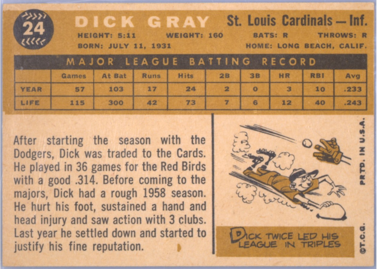 1960 Topps #24 Dick Gray card back