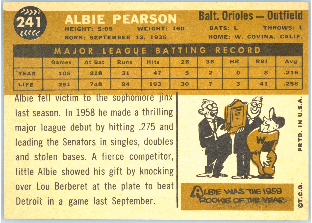 1960 Topps #241 Albie Pearson card back
