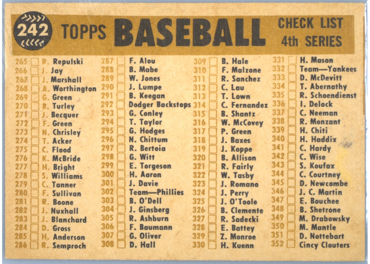 1960 Topps #242 St. Louis Cardinals card back