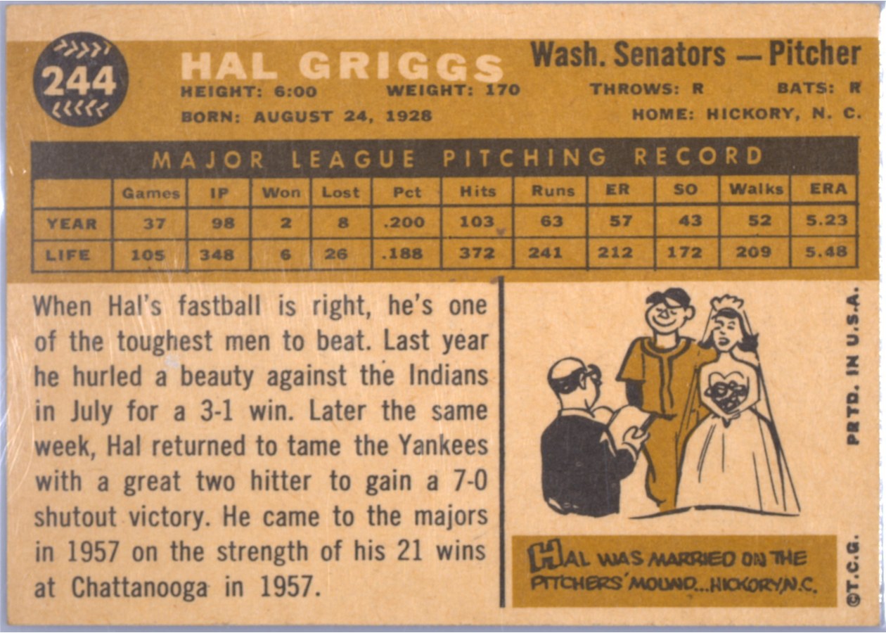 1960 Topps #244 Hal Griggs card back