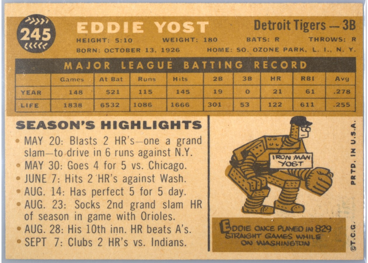 1960 Topps #245 Eddie Yost card back