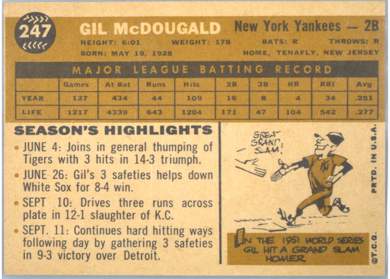 1960 Topps #247 Gil McDougald card back