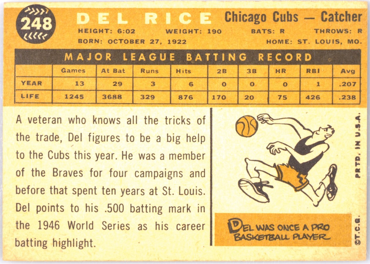 1960 Topps #248 Del Rice card back