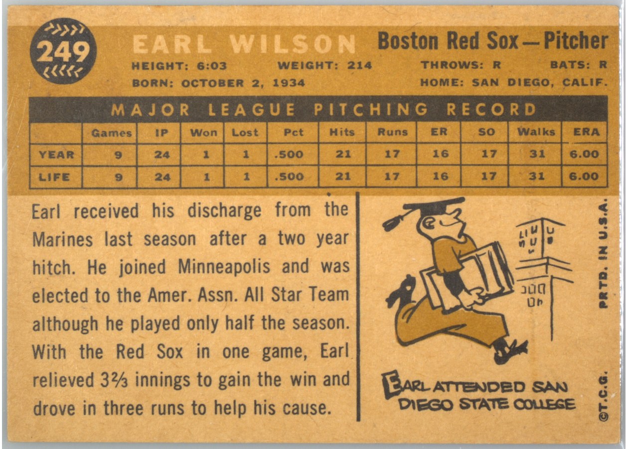1960 Topps #249 Earl Wilson card back