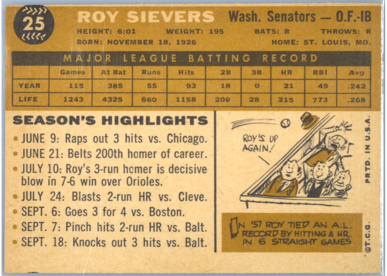 1960 Topps #25 Roy Sievers card back