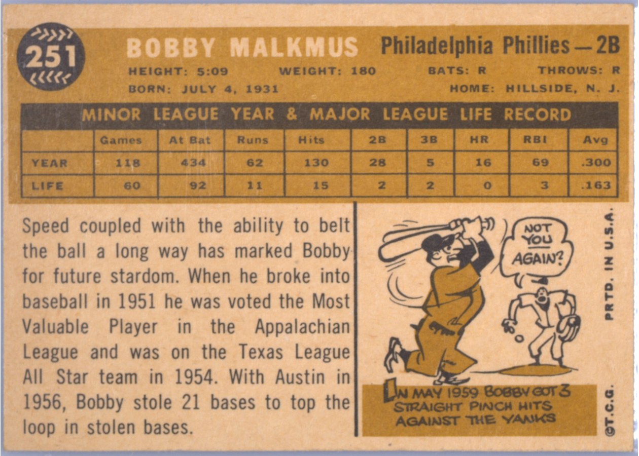 1960 Topps #251 Bobby Malkmus card back