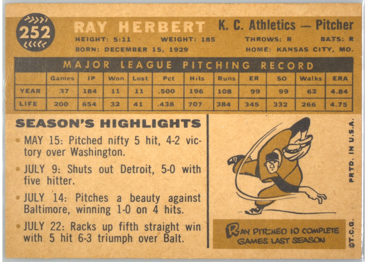 1960 Topps #252 Ray Herbert card back