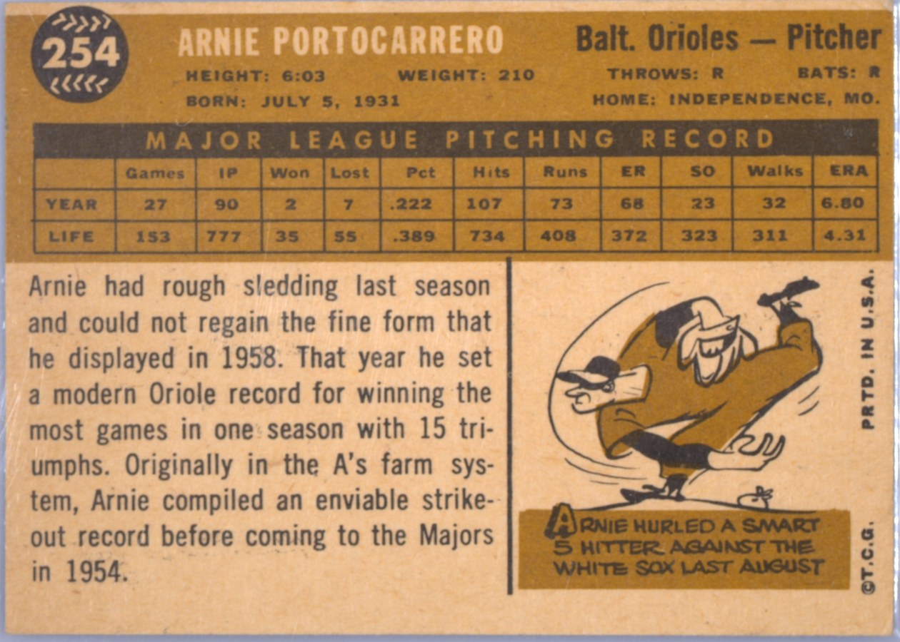 1960 Topps #254 Arnie Portocarrero card back