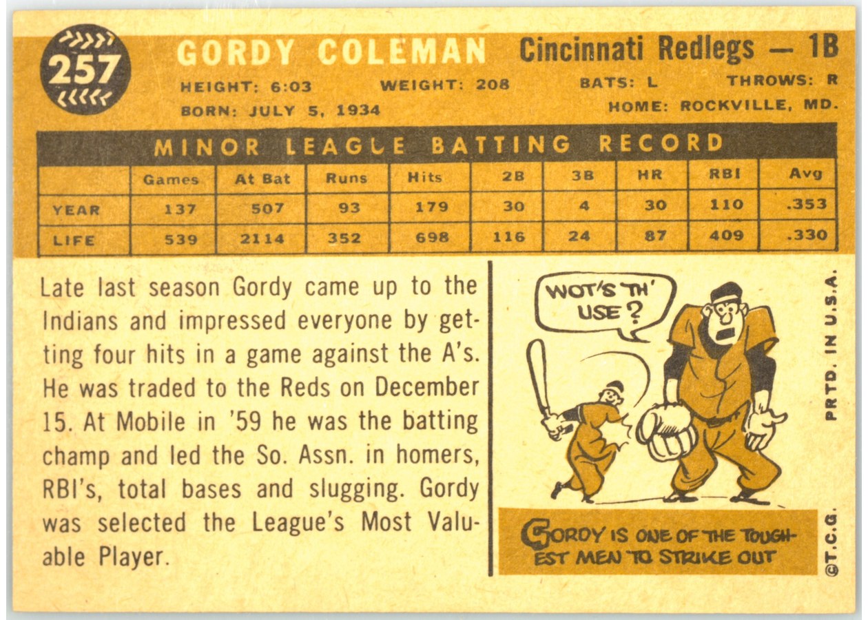1960 Topps #257 Gordy Coleman card back