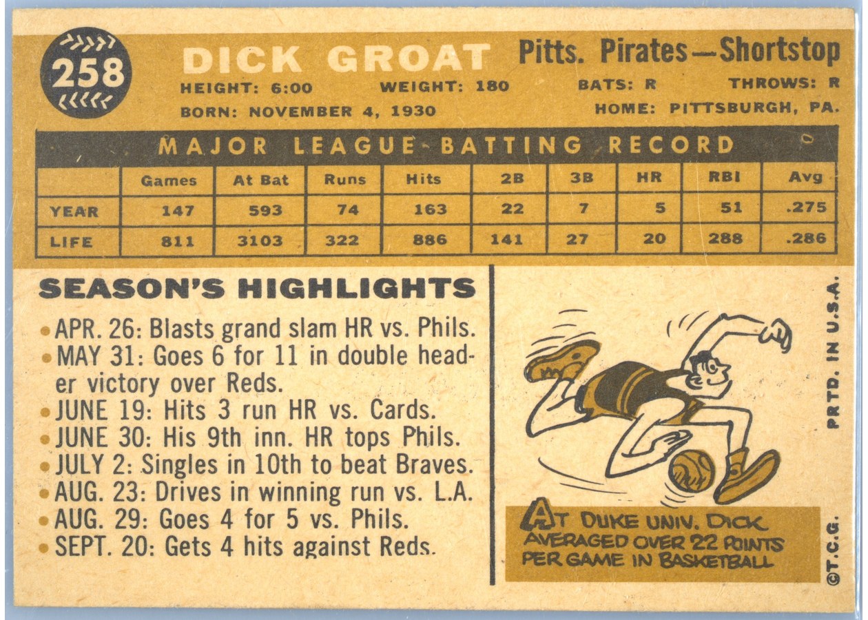 1960 Topps #258 Dick Groat card back