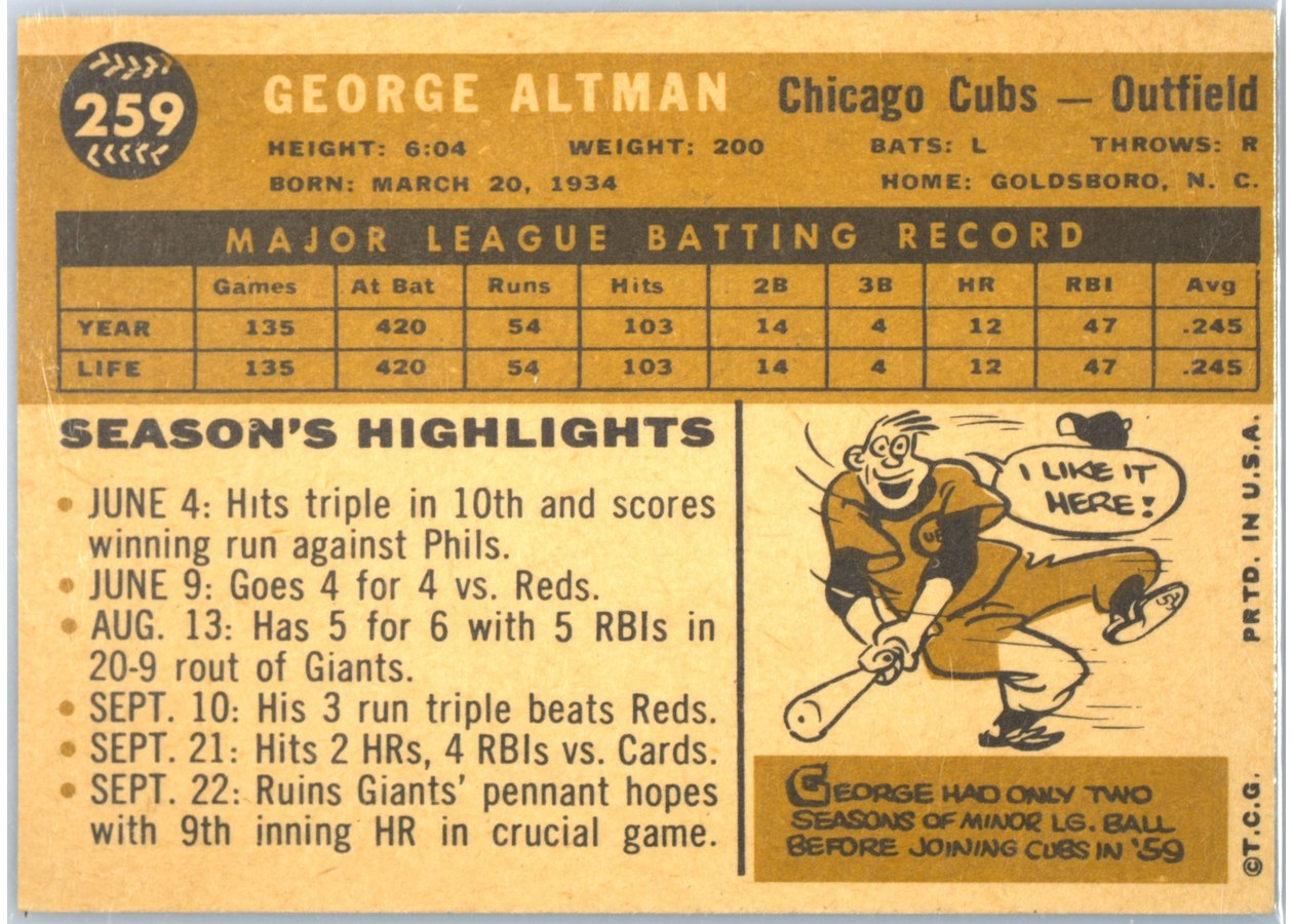 1960 Topps #259 George Altman card back