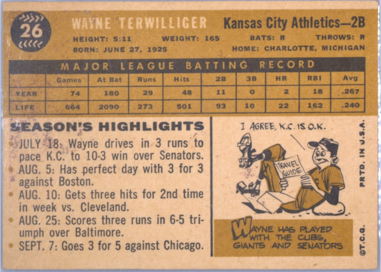 1960 Topps #26 Wayne Terwilliger card back
