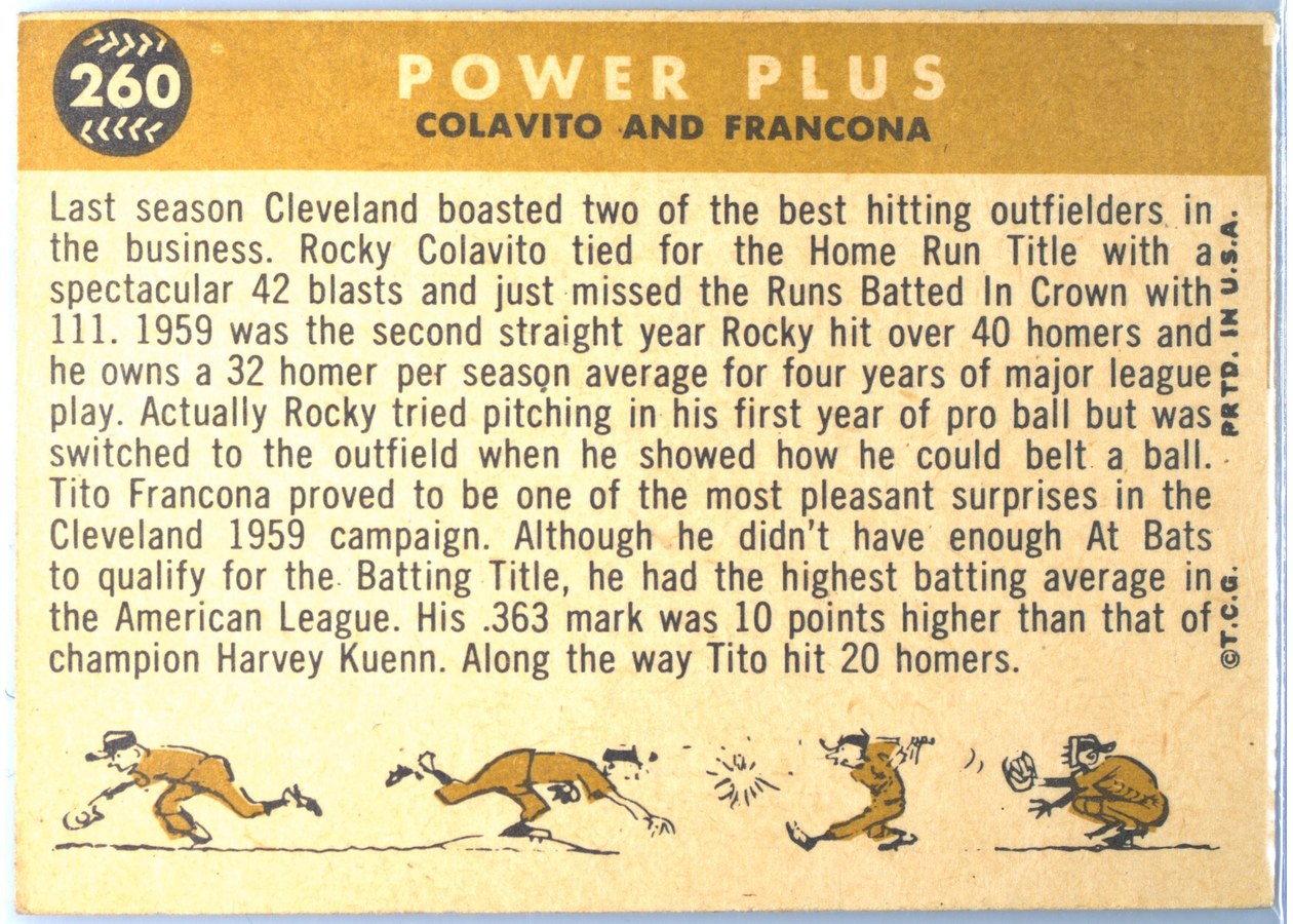 1960 Topps #260 Power Plus card back
