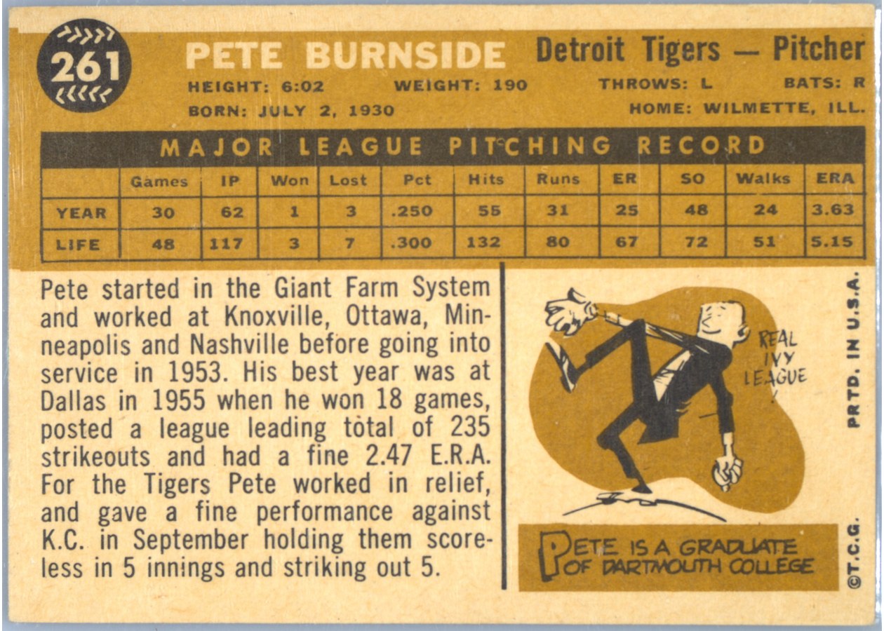 1960 Topps #261 Pete Burnside card back