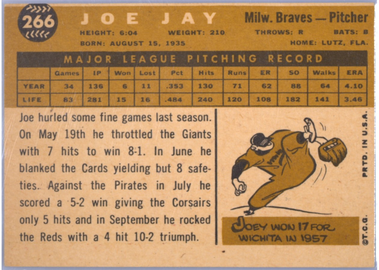 1960 Topps #266 Joe Jay card back