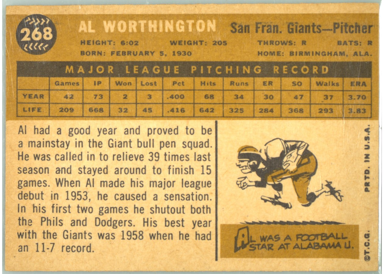 1960 Topps #268 Al Worthington card back