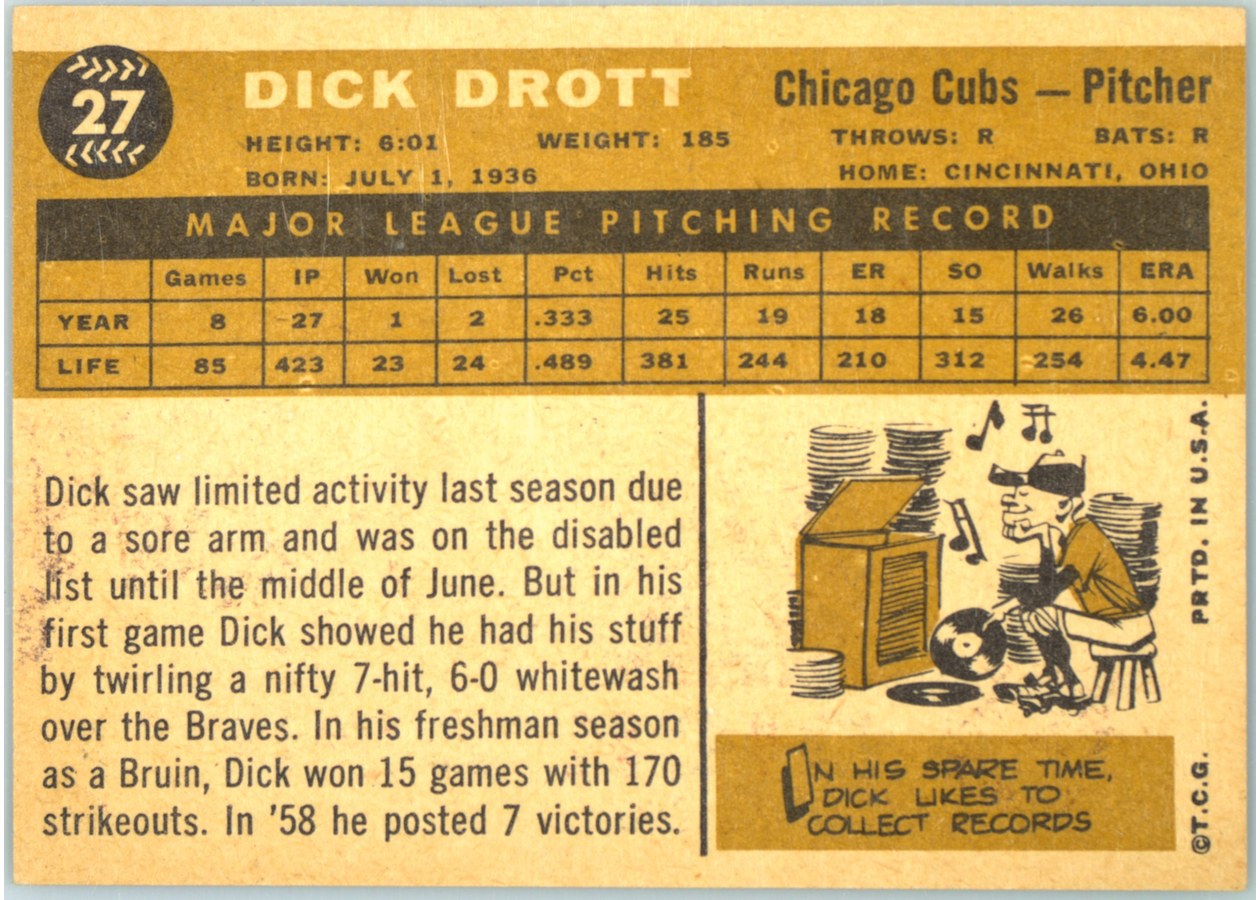 1960 Topps #27 Dick Drott card back