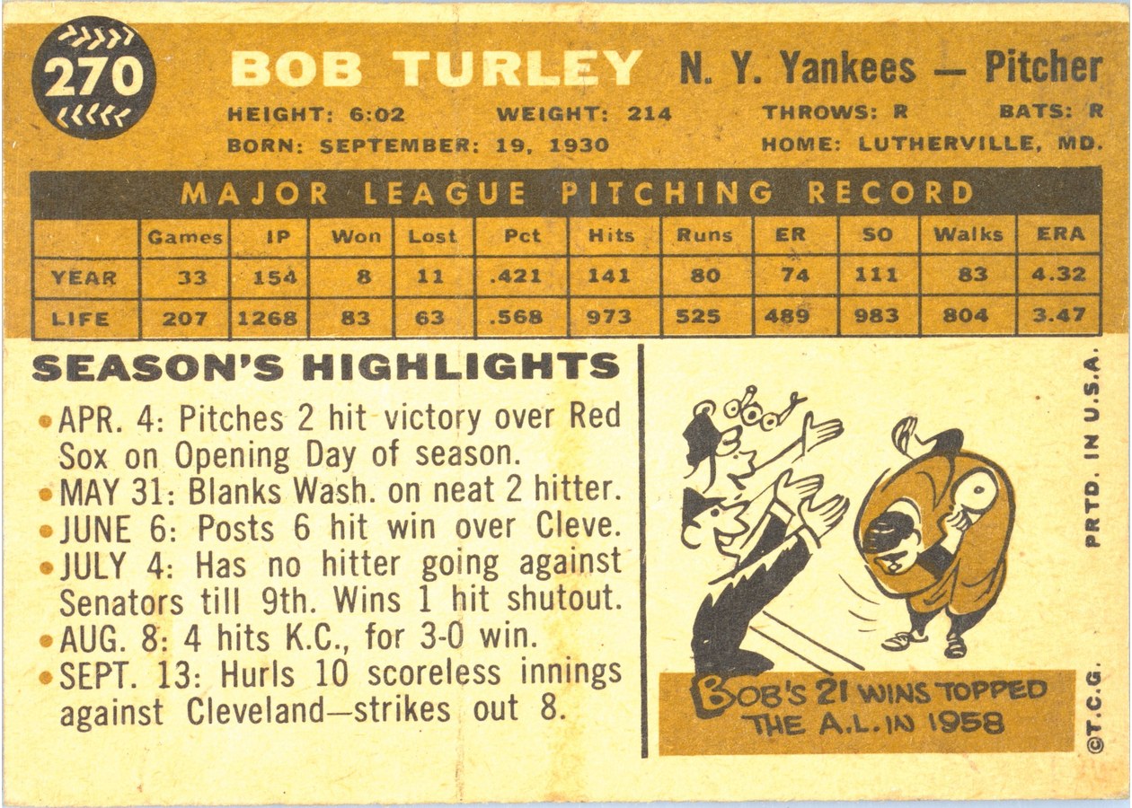 1960 Topps #270 Bob Turley card back
