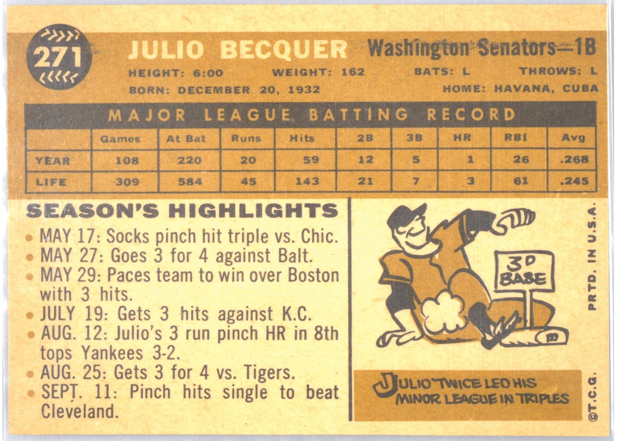 1960 Topps #271 Julio Becquer card back