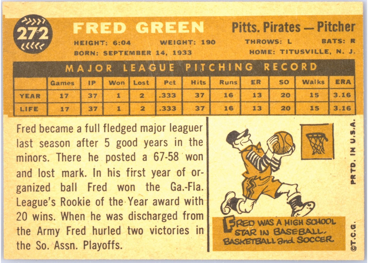 1960 Topps #272 Fred Green card back