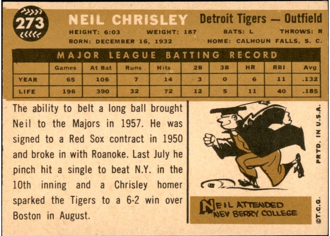 1960 Topps #273 Neil Chrisley card back
