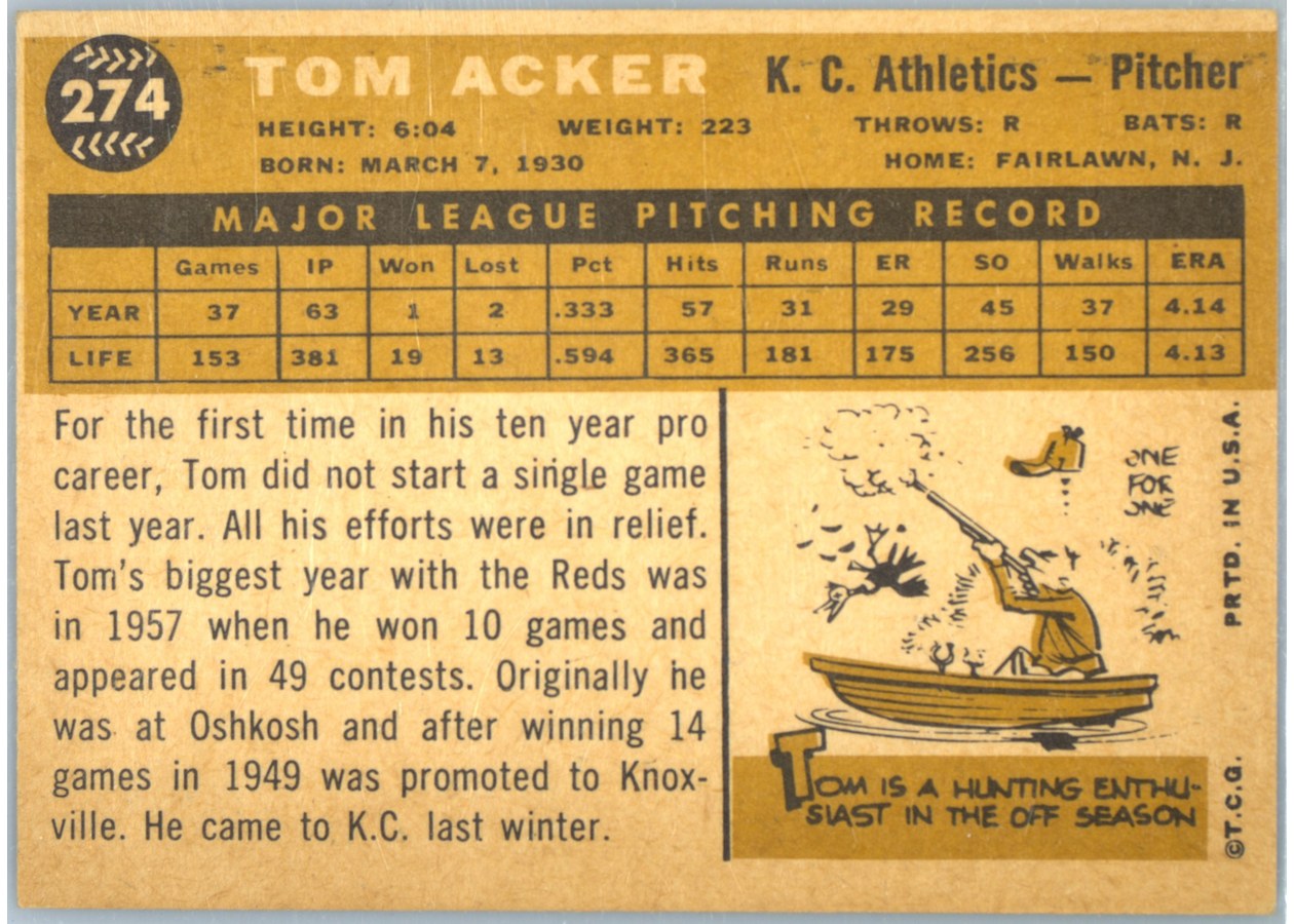 1960 Topps #274 Tom Acker card back